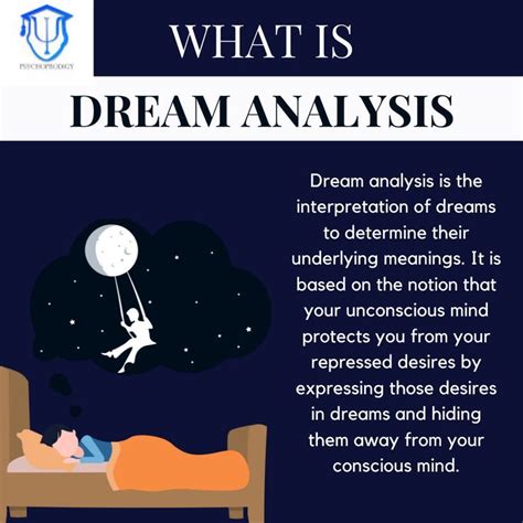 Dark Dreams – We Analyze Your Bad Dreams.